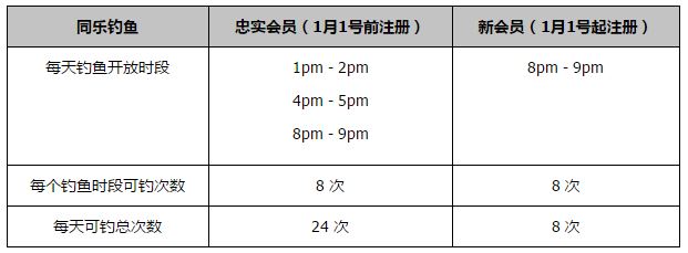 阿森纳不敌维拉，利物浦本赛季首次联赛榜首。